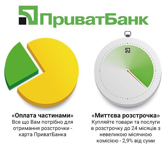 Оплата частинами і Миттєва розстрочка в інтернет магазині karno.ua