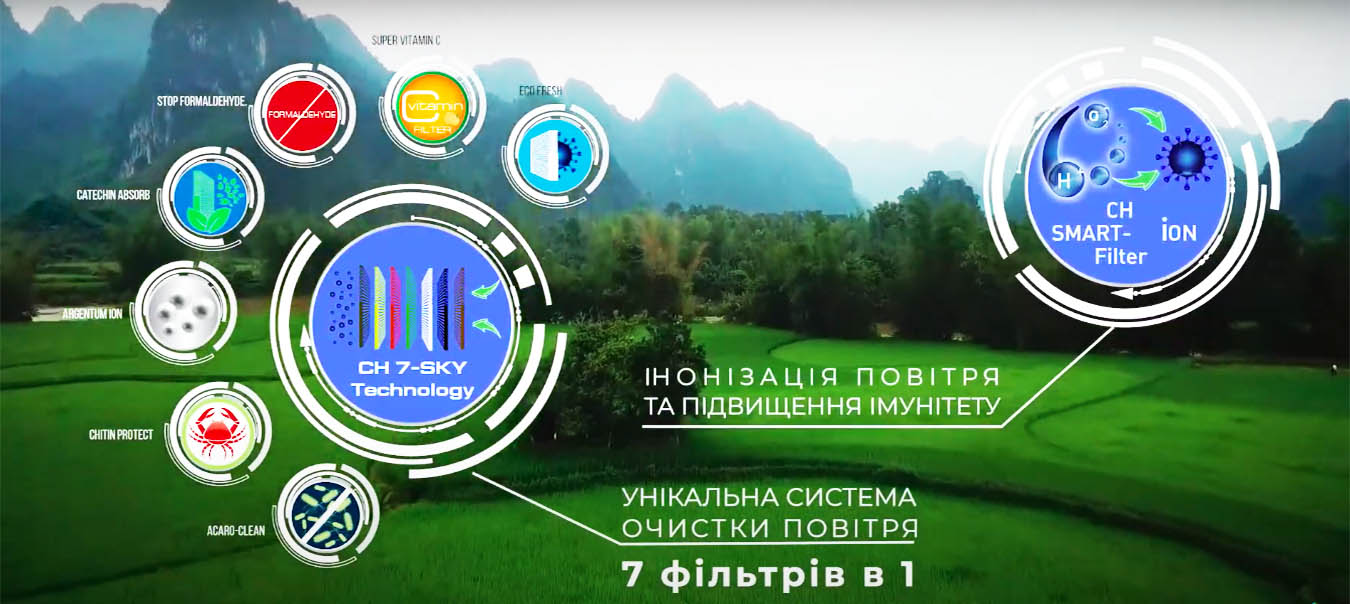 Тепловий насос Cooper&Hunter CH-S09FTXLA-NG (WI-FI) Тепловий насос Cooper&Hunter CH-S09FTXLA-NG (WI-FI)