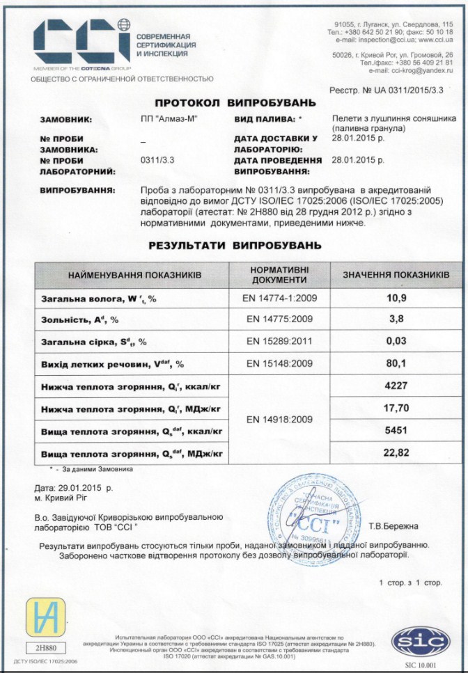 Перевірка Якості Пеллет