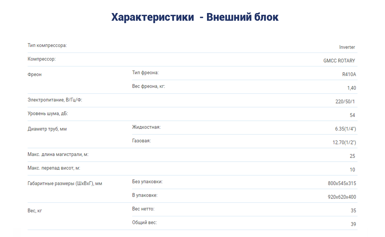 кондиционер AUX ASW-H18A4-DI Инверторный кондиционер AUX ASW-H18A4-DI