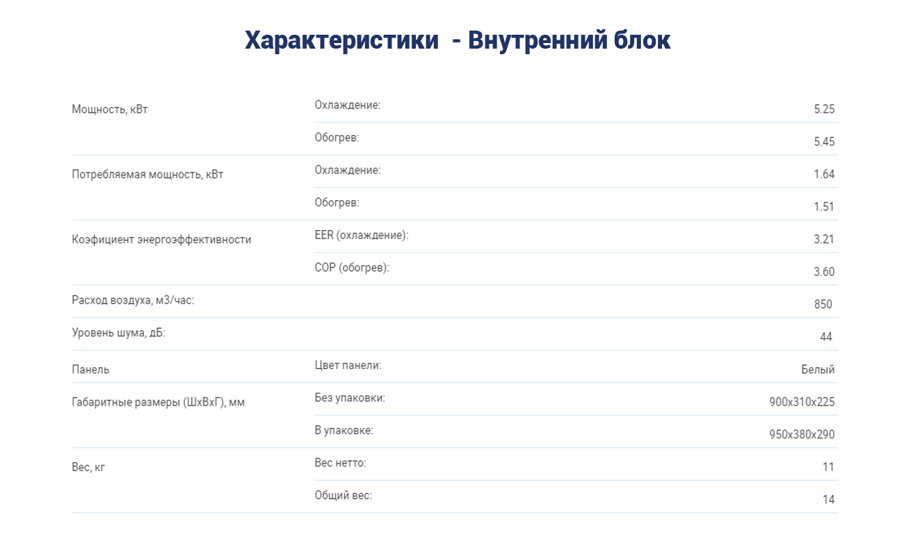 кондиционер AUX ASW-H18A4