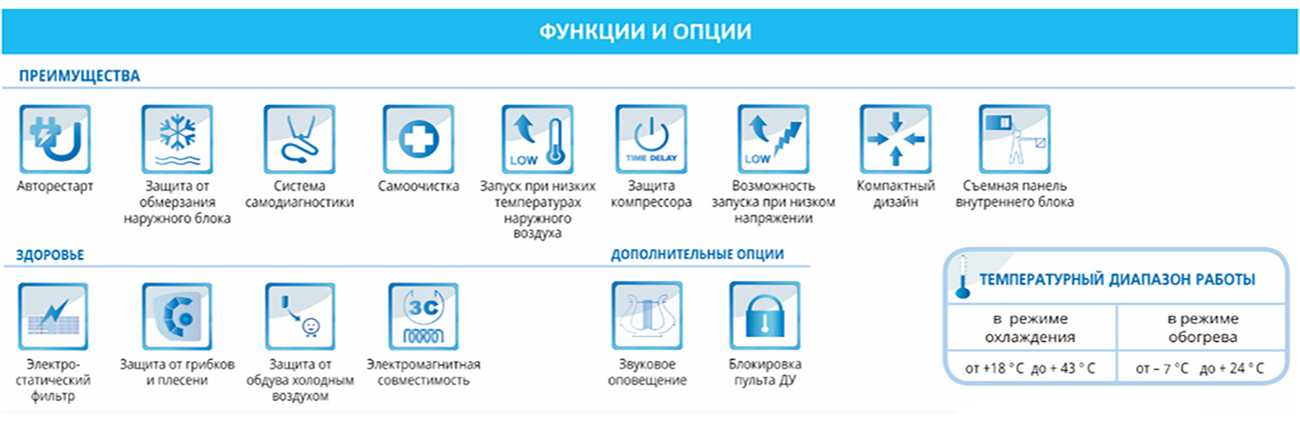 Hoapp Edge HSC-HA22VA/HMC-HA22VA Hoapp Edge HSC-HA22VA/HMC-HA22VA