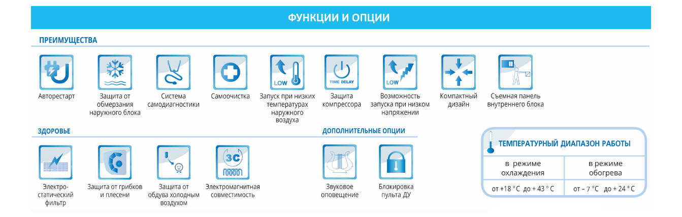 Кондиционер Hoapp Edge HSC-HA28VA/HMC-HA28VA