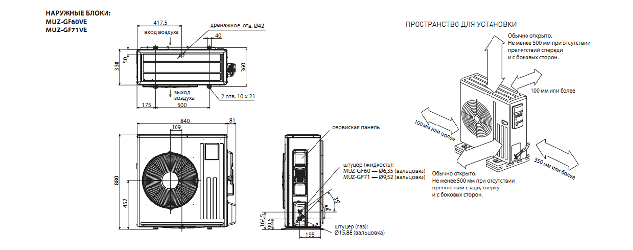 Mitsubishi Electric MSZ-GF71VE/MUZ-GF71VE Инверторный настенный кондиционер Mitsubishi Electric MSZ-GF71VE/MUZ-GF71VE