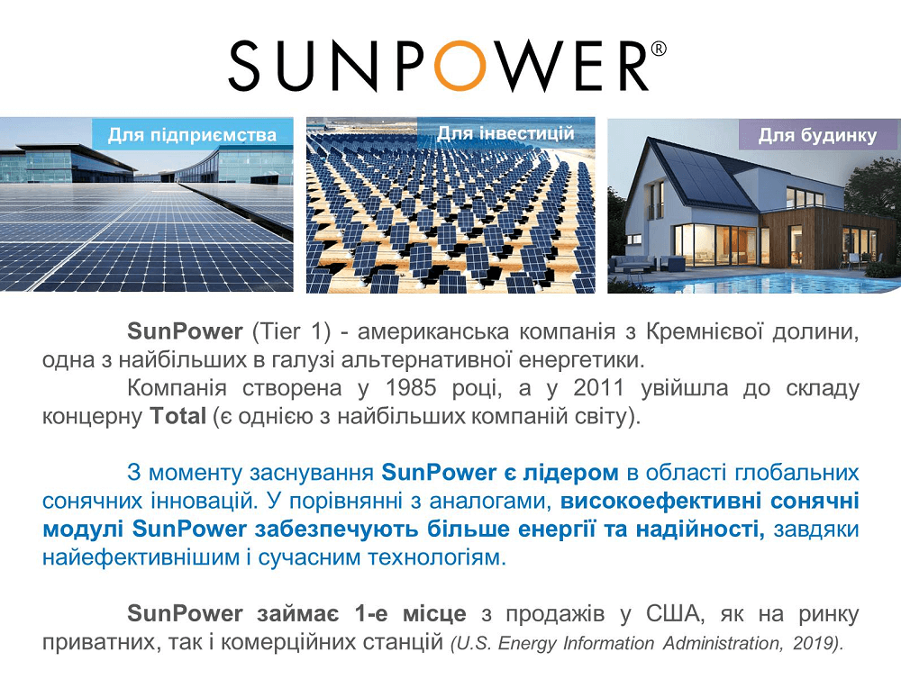 Солнечная панель SunPower SPR-P19-405 Солнечная панель SunPower SPR-P19-405